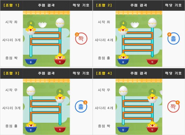 BB 골든 에그 - 총 4종