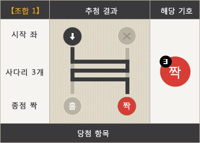 사다리 조합5